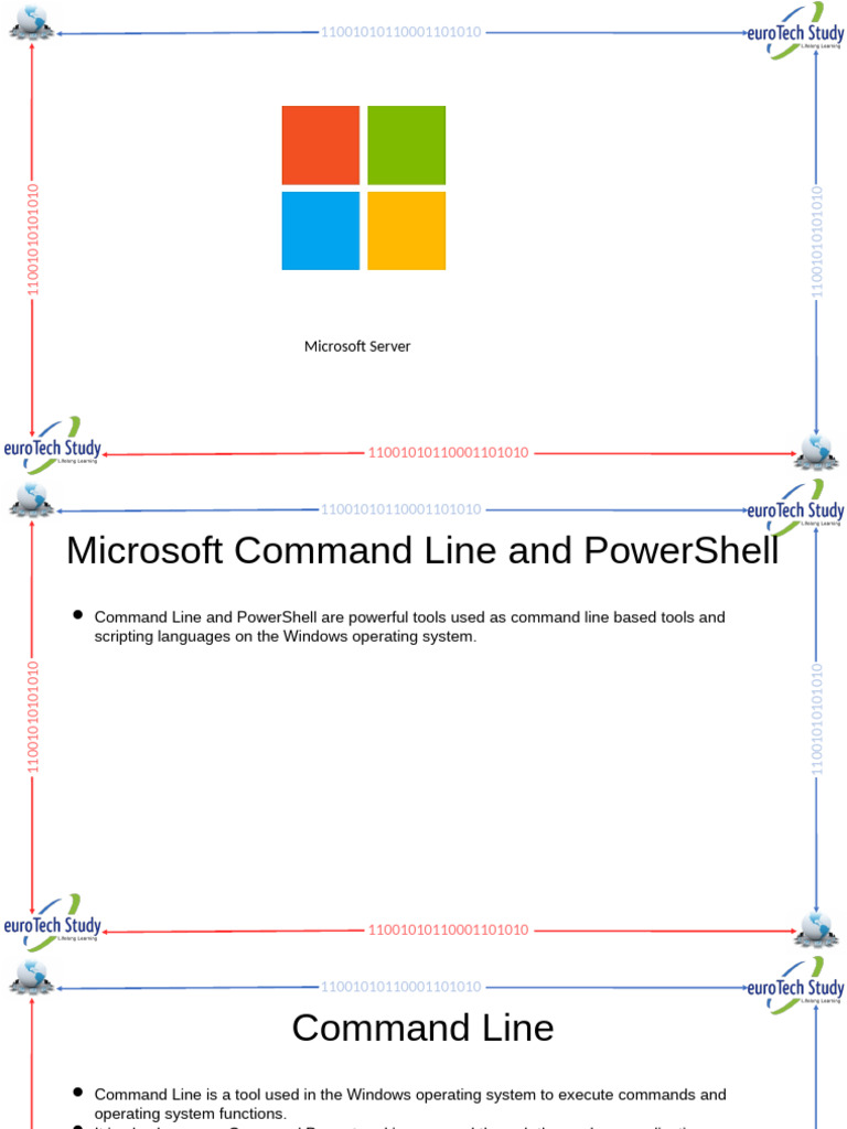 Microsoft Command Line & PowerShell Guide | PDF | Command Line ...