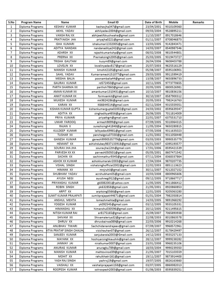 Diploma Programs Enrollment List | PDF