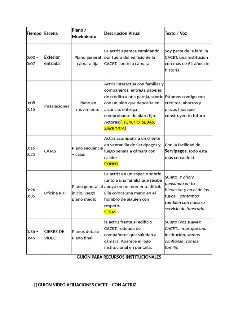 GUIÓN RECURSOS CACET (Recuperado Automáticamente) | PDF | Dinero