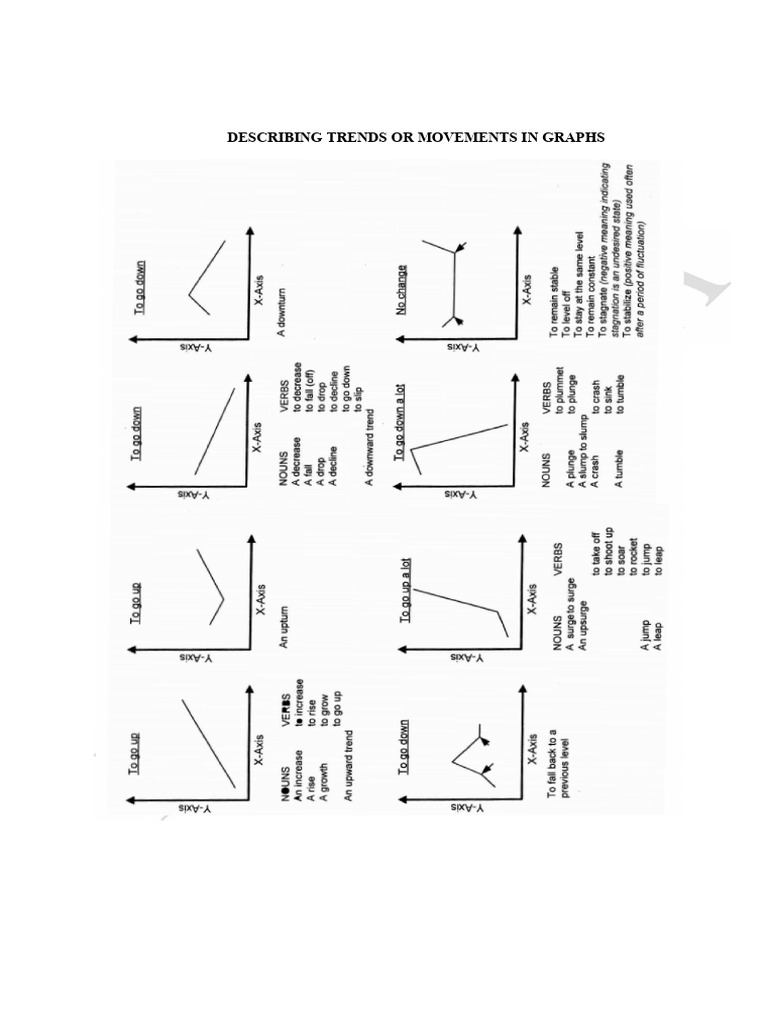Trends in Graph Descriptions and Structures | PDF