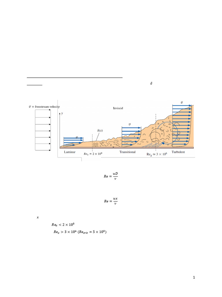 ENME3FM Course Notes 1st November 2020 Section 8 Boundary Layer Flow ...