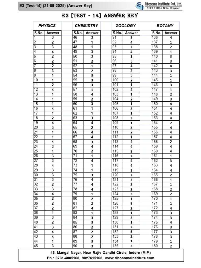 E3 - Answer Key - 21-9-25 | PDF