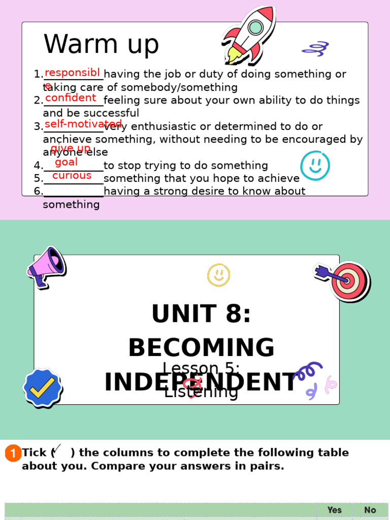 Characteristics of Independent Learners | PDF | Cognitive Science ...