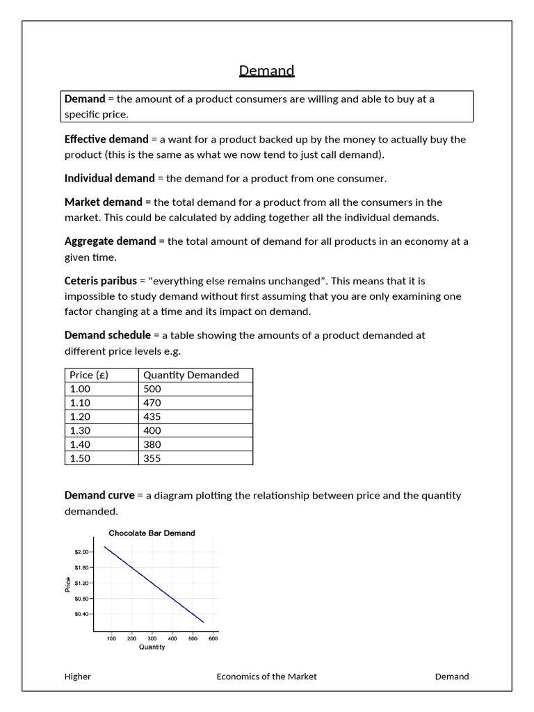 Understanding Demand and Utility in Economics | PDF | Utility | Demand