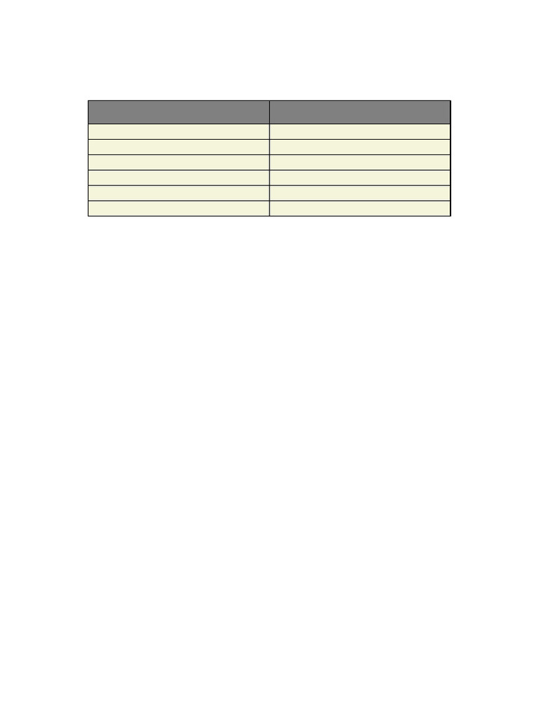 Invoice for VTC2425 Mobile Phone | PDF
