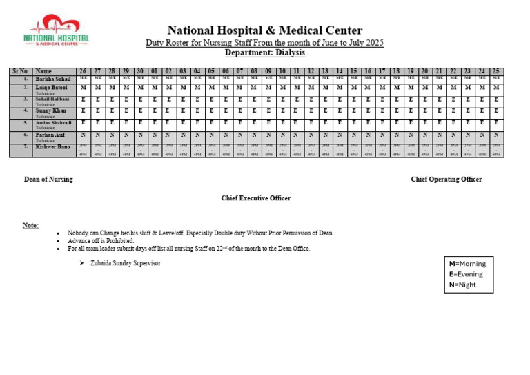 Nursing Duty Roster: June-July 2025 | PDF | Chess Theory | Chess