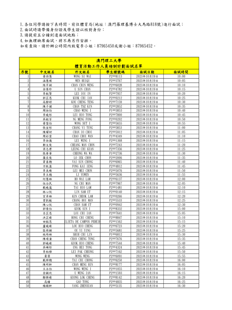 Upm | PDF
