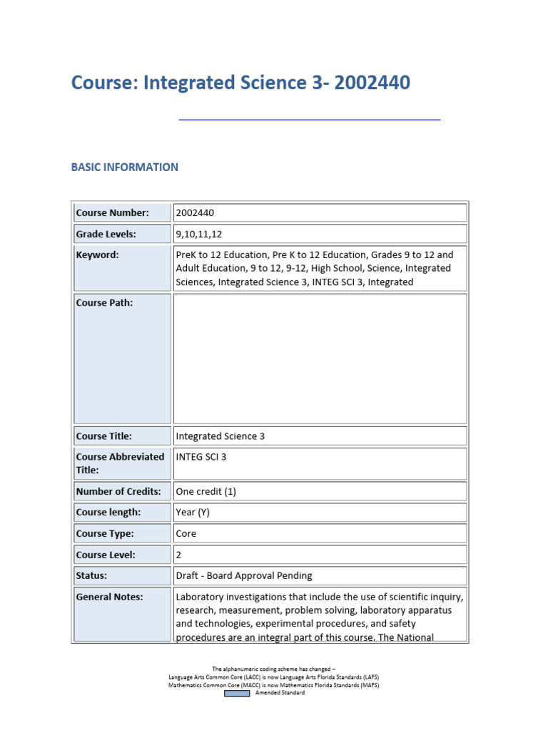 Rule 6A-1.09412 High 15 | PDF | Function (Mathematics) | Science