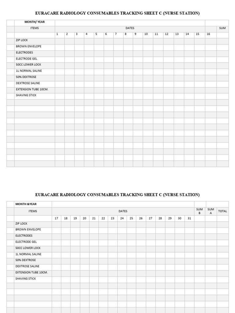 Euracare Radiology Nursing Consumables Tracking Sheet C | PDF