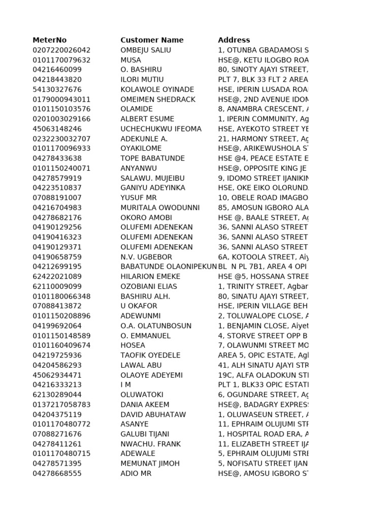 Customer Address List for Meter Numbers | PDF