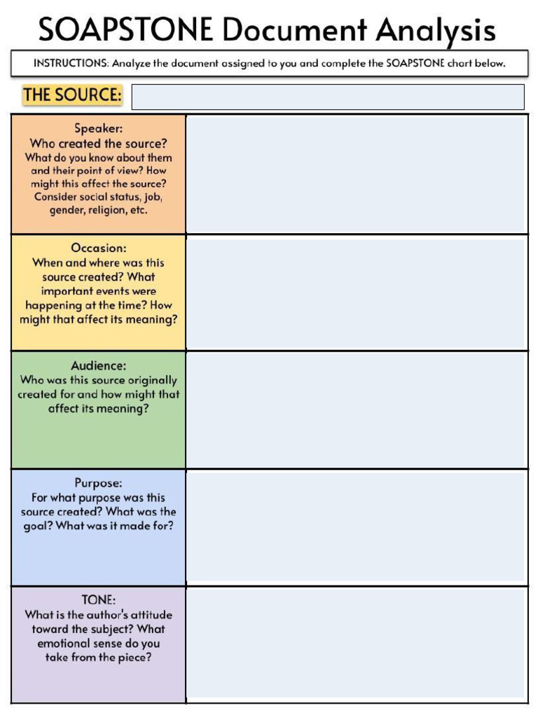 Soaps Tone | PDF