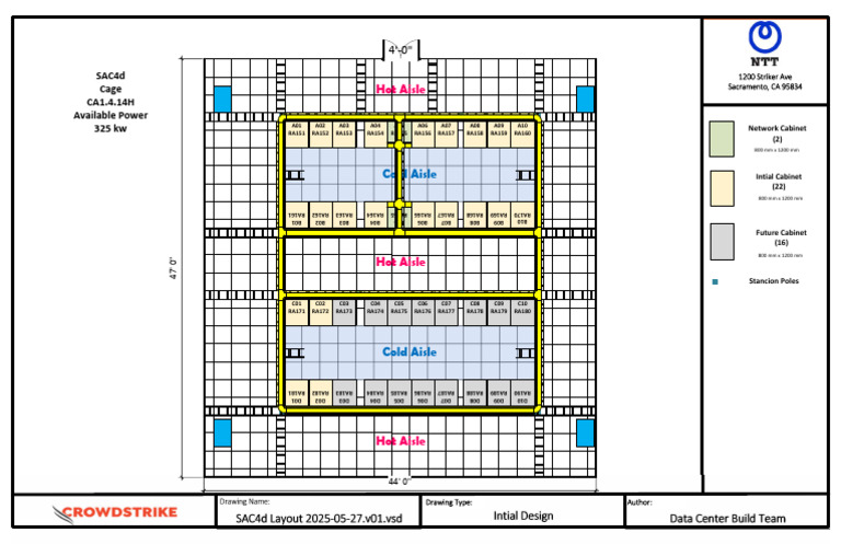 SAC4d Layout 2025-05-27.v01 | PDF