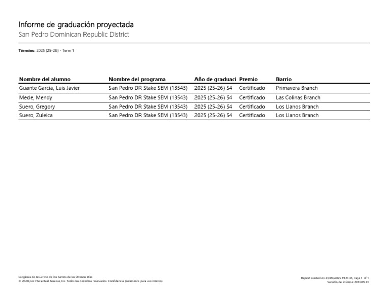 Priesthood Graduation - Seminary Projected Graduation - Report | PDF