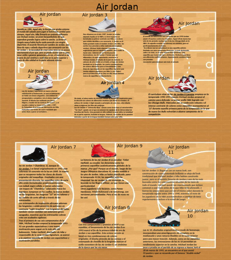 Air Jordan Trabajo de Zapatillas Nike Colaboración Jordan | PDF | Nike