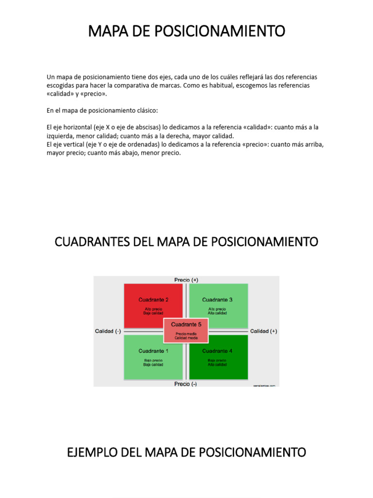 Mapas de Posicionamiento: Cerveza y Champú | PDF | Champú | Marca, image size:768x1024