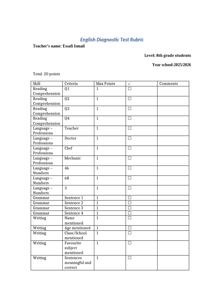 8th Grade English Test Rubric 2025-2026 | PDF