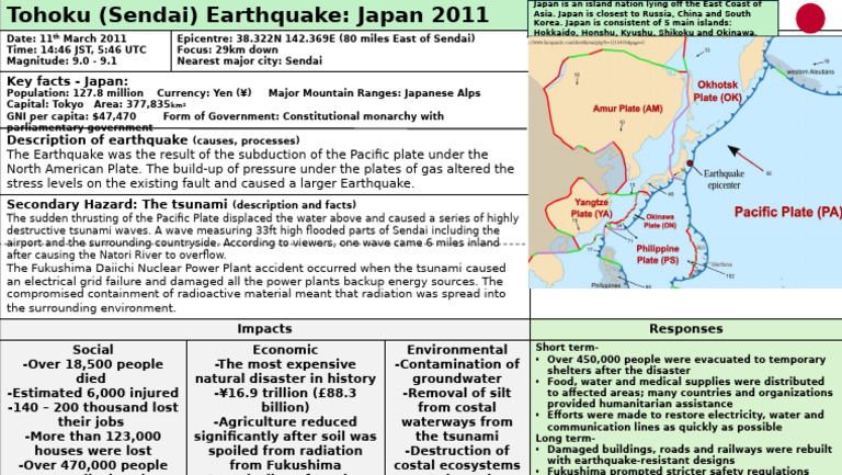 2011 Tohoku Earthquake Overview | PDF | Earthquakes | Disasters