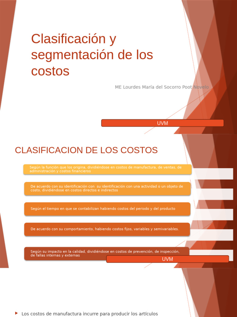 Clasificación y Segmentación de Costos | PDF | Mínimos cuadrados ...