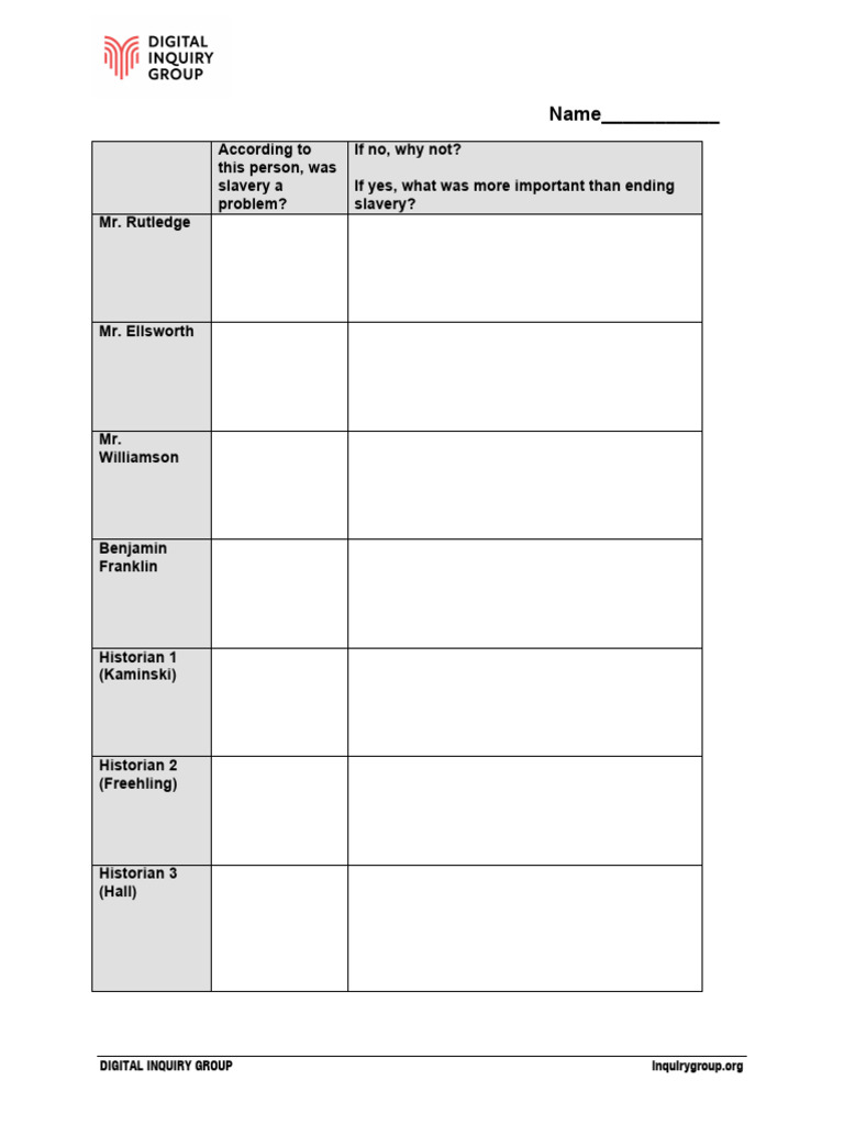 IHS - Notes - Slavery in The Constitution Student Materials | PDF