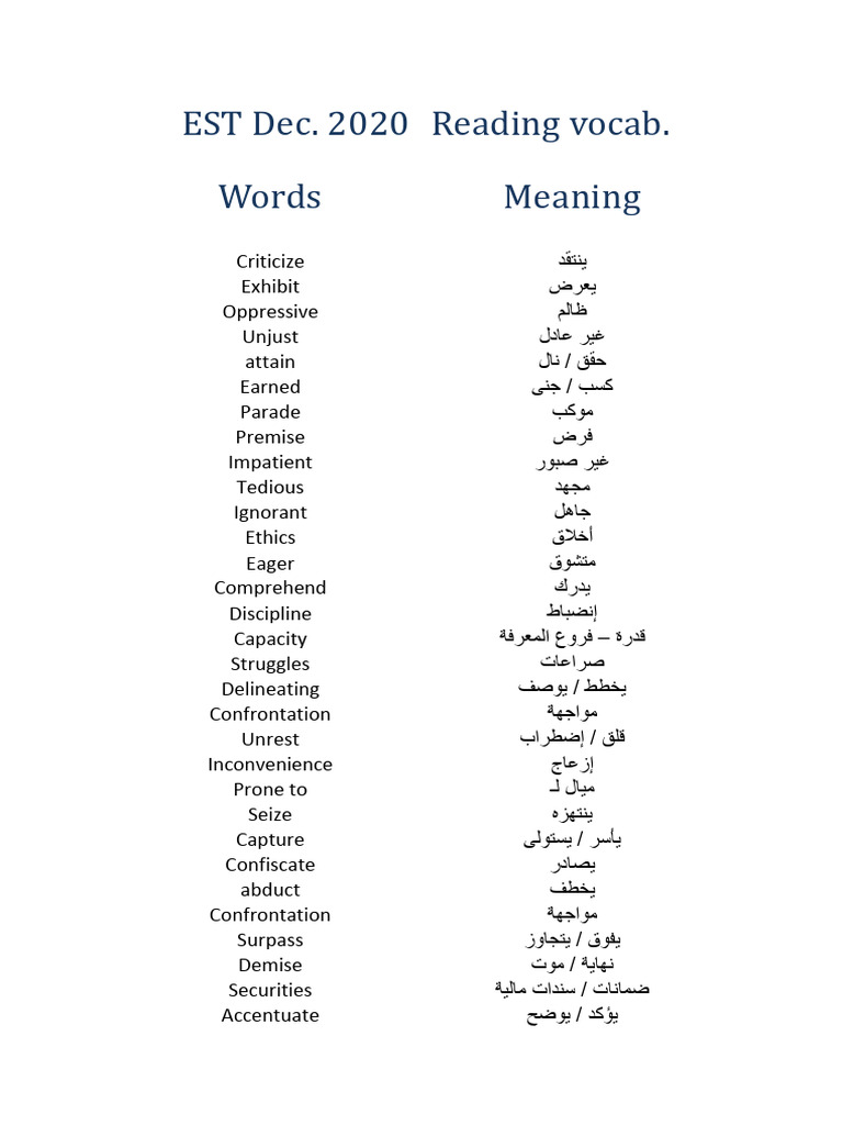 EST Reading Vocab | PDF