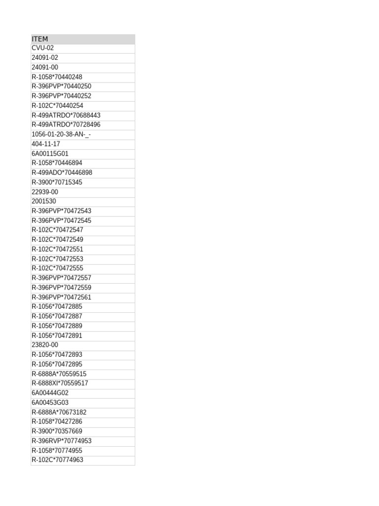 Comprehensive Parts List and Codes | PDF