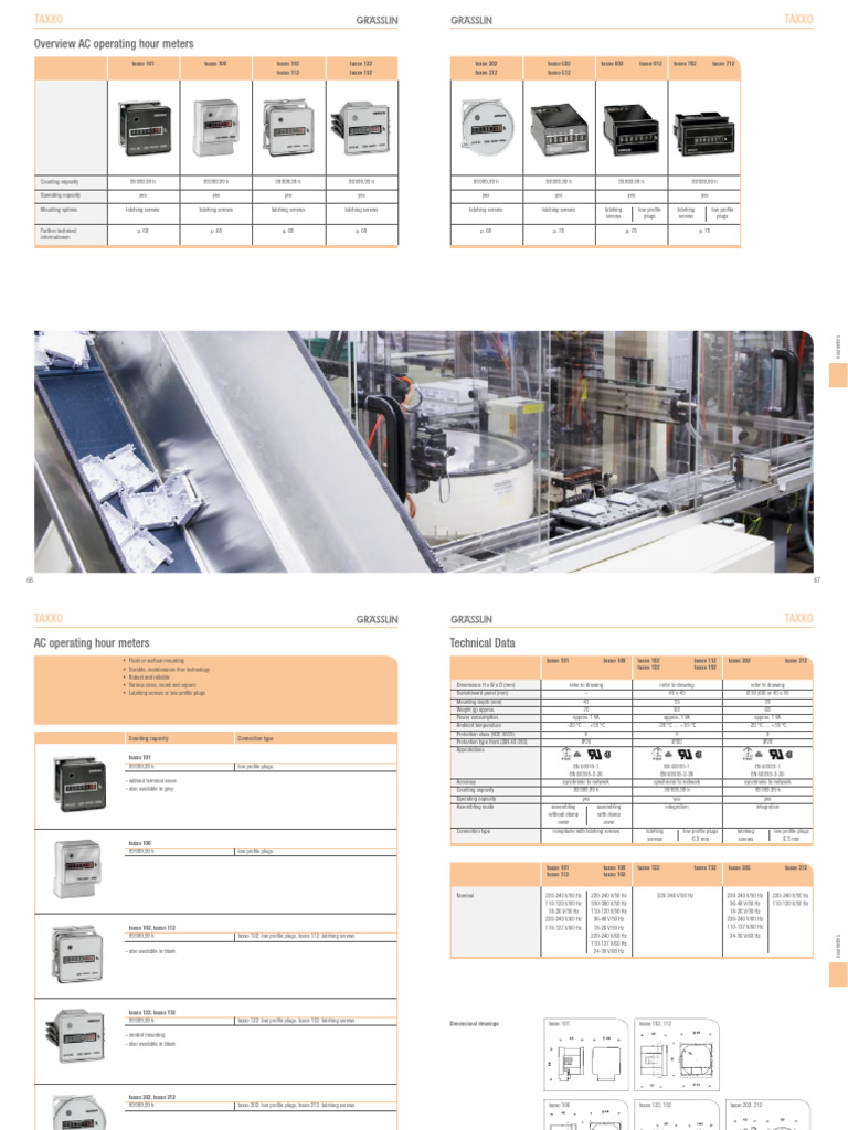 AC Operating Hour Meters Overview | PDF | Manufactured Goods ...