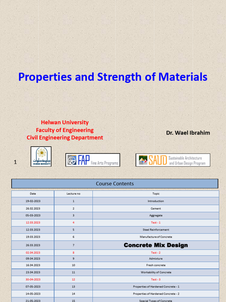 Mix Design | PDF