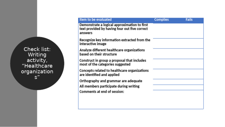 Healthcare Organizations Writing Checklist | PDF