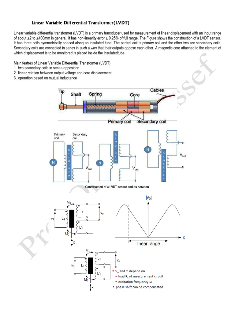 LVDT: Linear Displacement Measurement | PDF