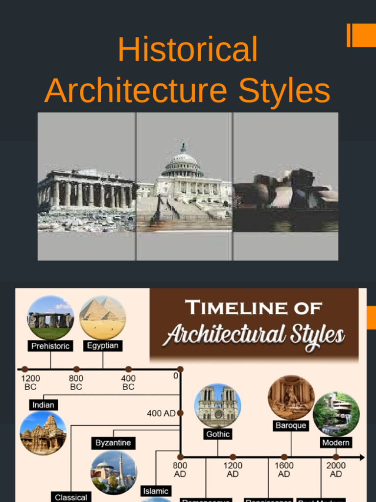 Key Historical Architecture Styles | PDF | Gothic Architecture | Vault ...