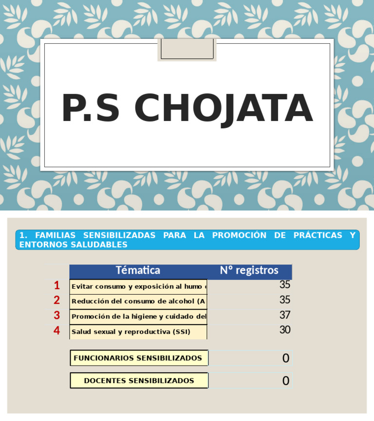 Cancer Promsa | PDF