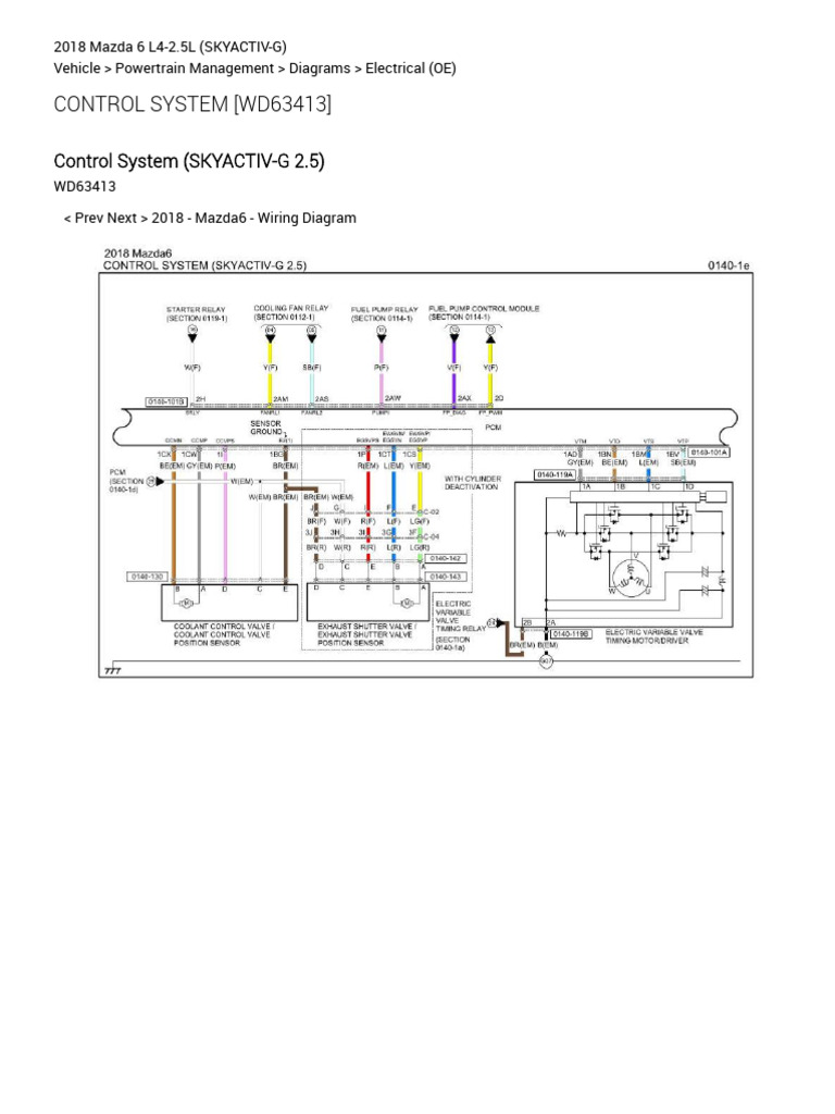 Control System (WD63413) (Powertrain Management) | PDF