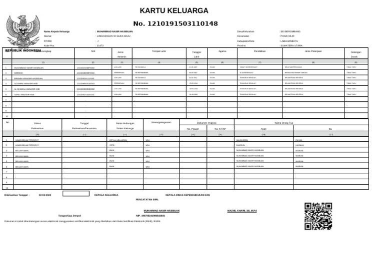 Template KK Kosongan | PDF