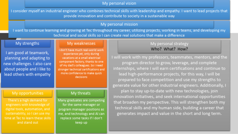 Industrial Engineer Career Strategy | PDF | Social Psychology | Cognition
