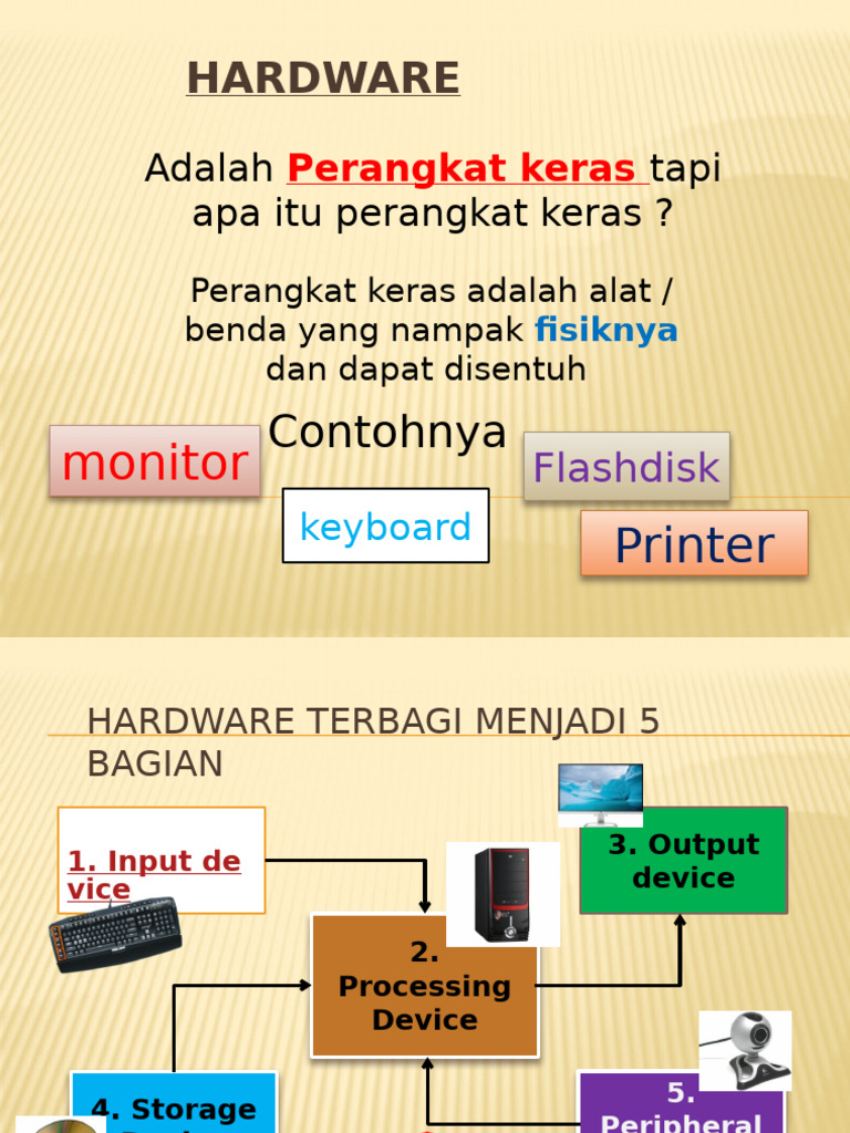 Hardware | PDF