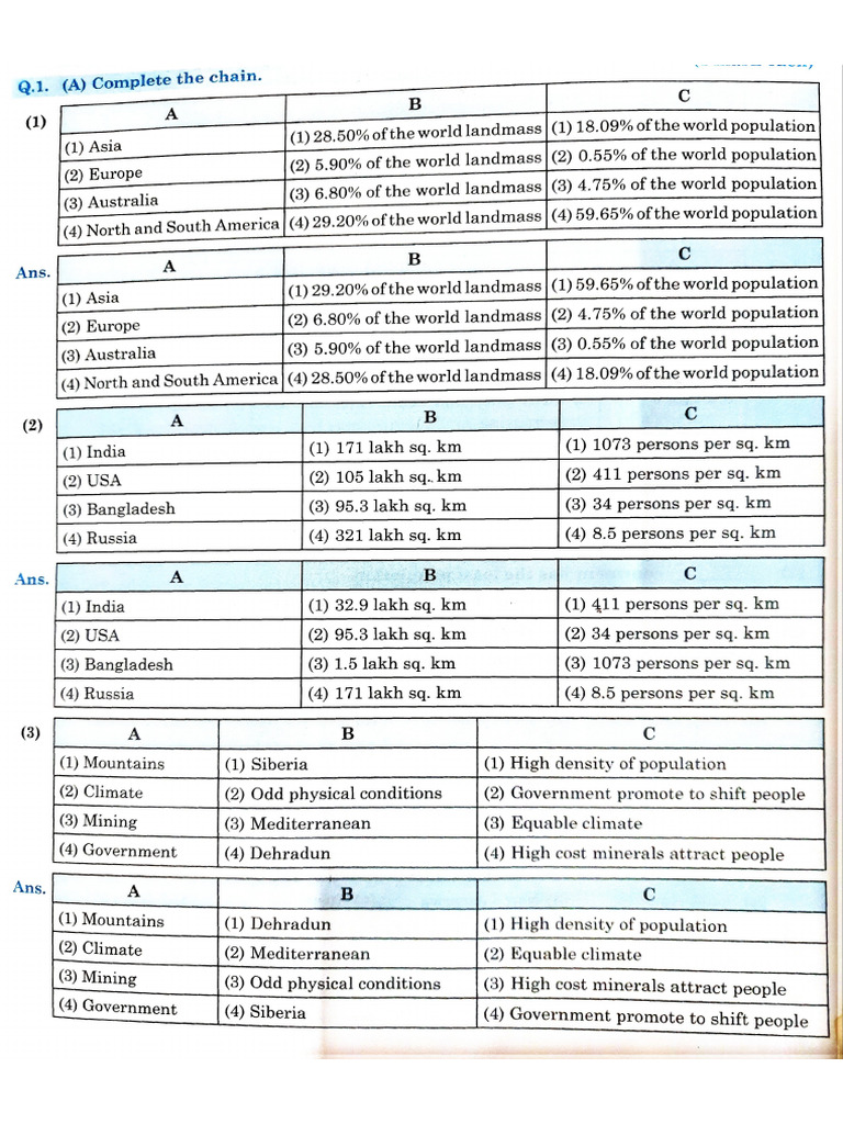 Chap 1 Notes | PDF