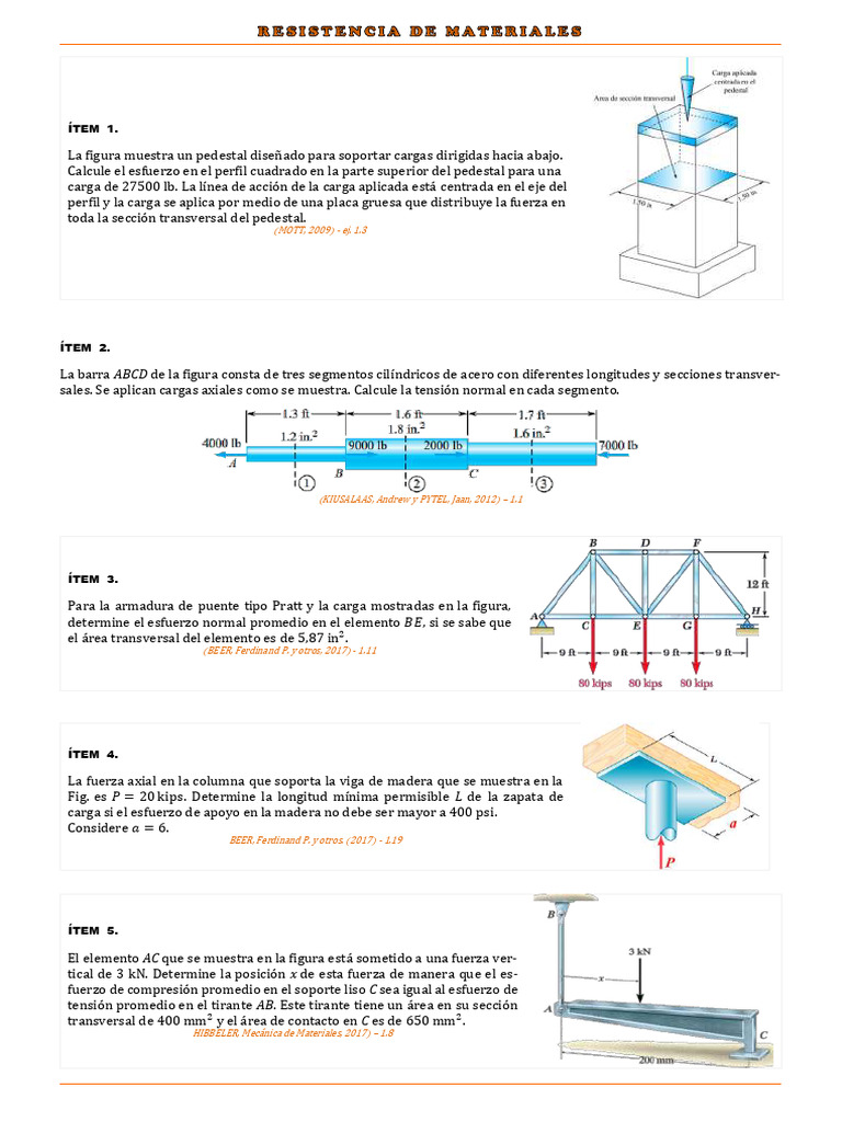 Resistencia de Materiales | PDF | Tornillo | Resistencia de materiales