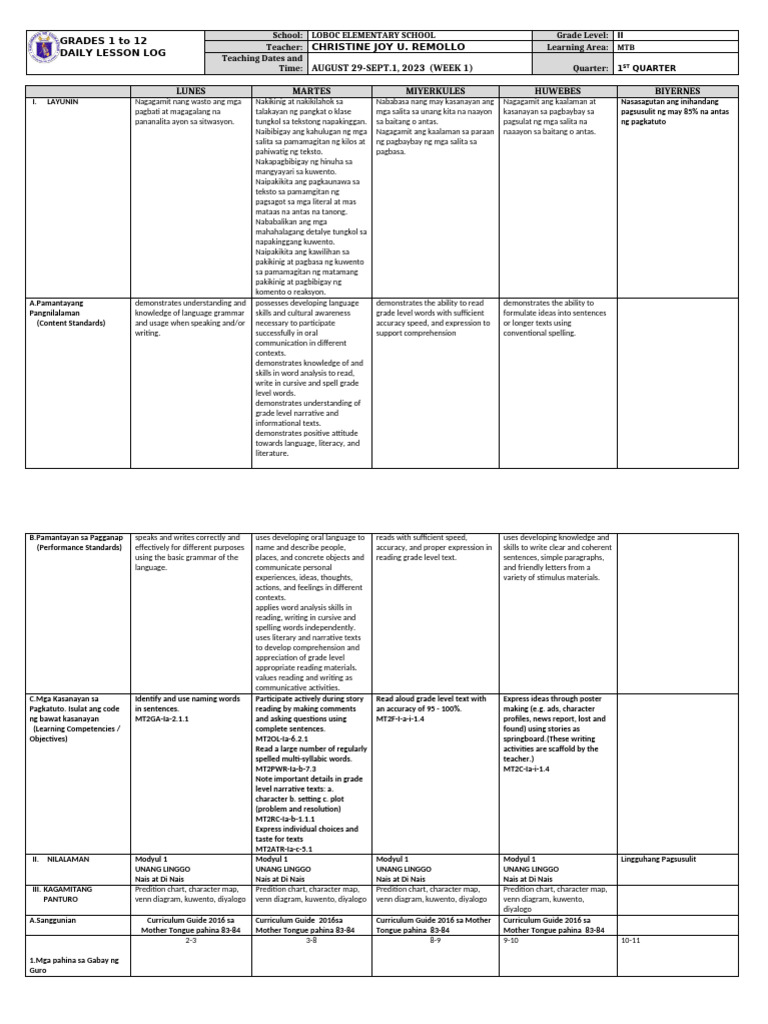 DLL - MTB 2 - Q1 - W1 | PDF