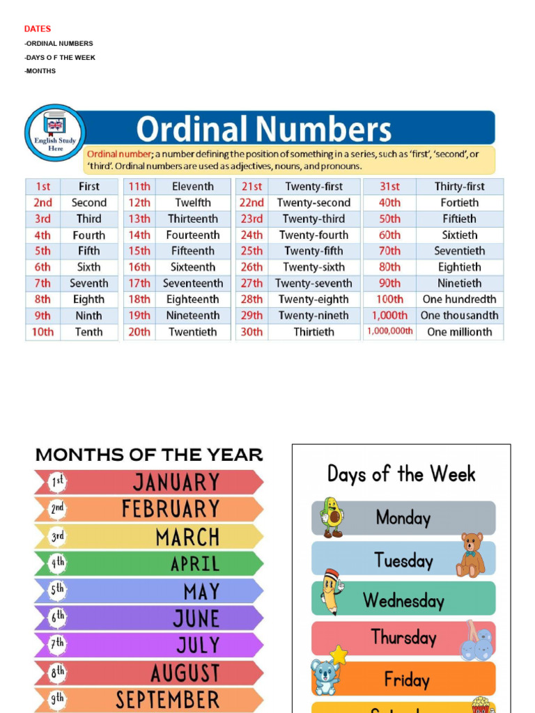 Dates | PDF