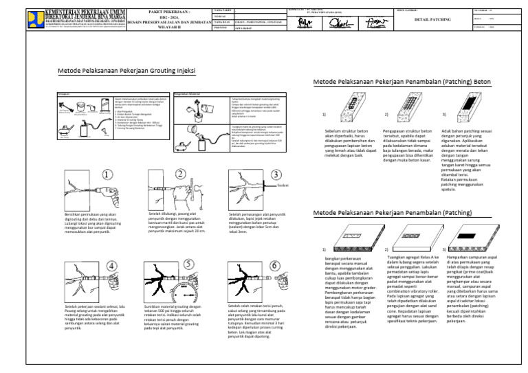 Metode Patching SKETSA Ori | PDF