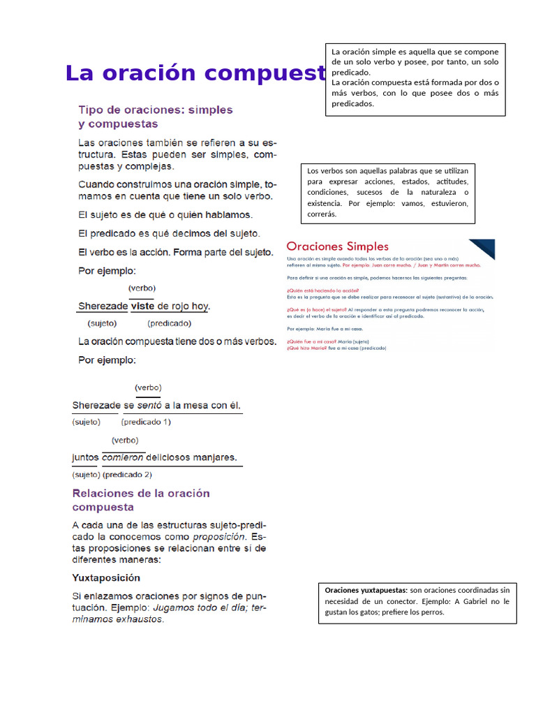 Oraciones Simples y Compuestas: Guía Completa | PDF | Oración ...