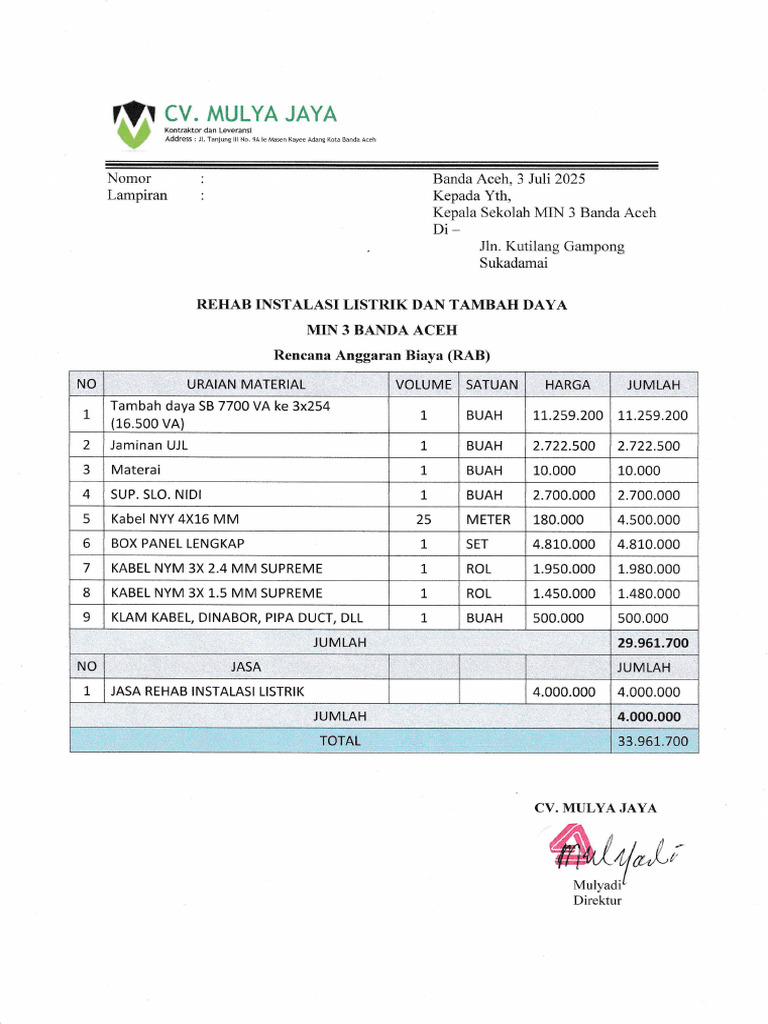 Rahab Instalasi Listrik Min 3 Banda Aceh - 20250703 - 0001 | PDF
