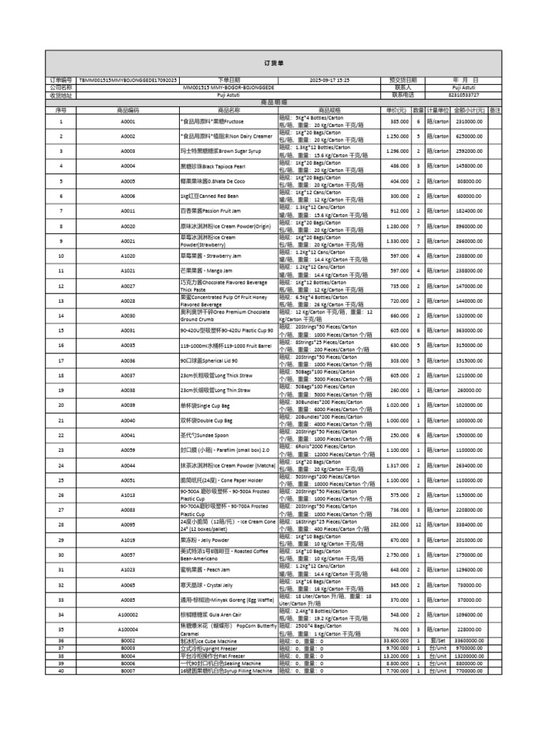 Order Mesin Dan BHN Baku Mmy Bojong Gede 220925 | PDF
