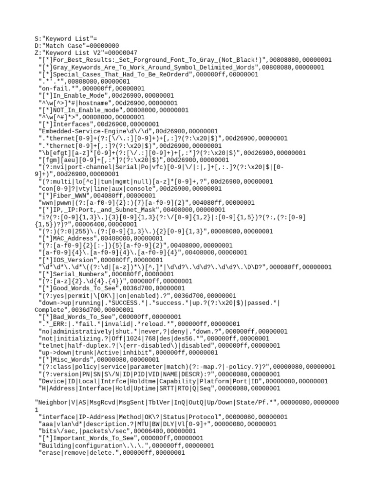 Cisco Words - Ini | PDF | Computer Networking