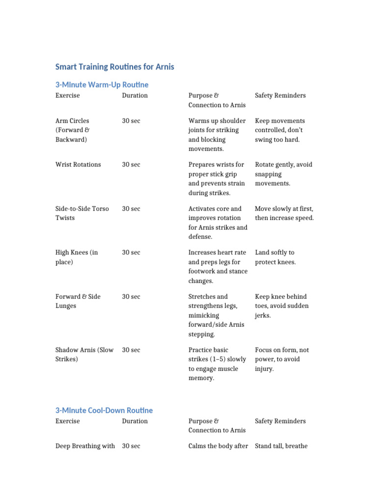 Smart Training Routines For Arnis | PDF | Knee | Musculoskeletal System