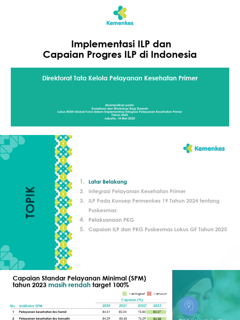 Progres ILP Pelayanan Kesehatan 2025 | PDF