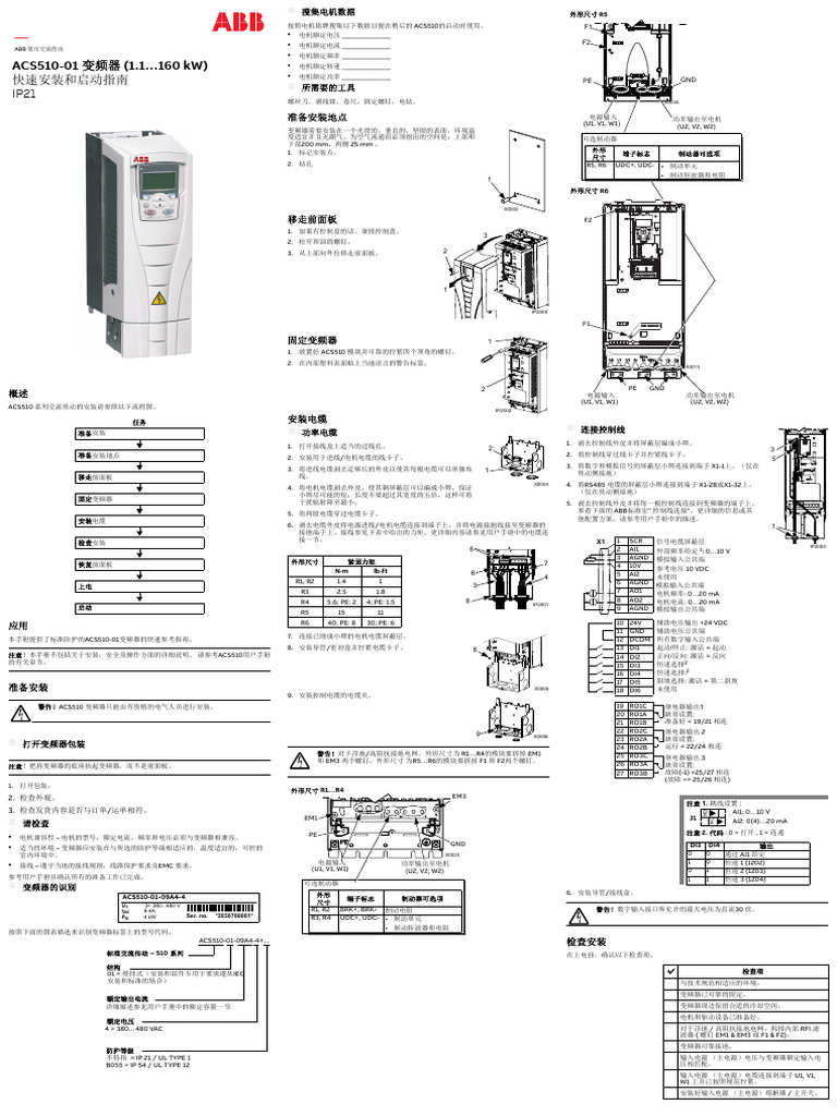 ACS510 | PDF