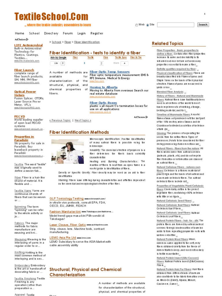 Fiber Identification Tests to Identify a Fiber Fibers Polymers