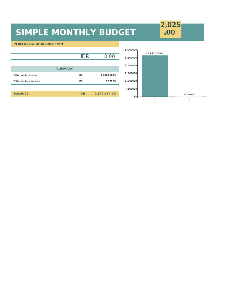 Simple Monthly Budget Overview | PDF