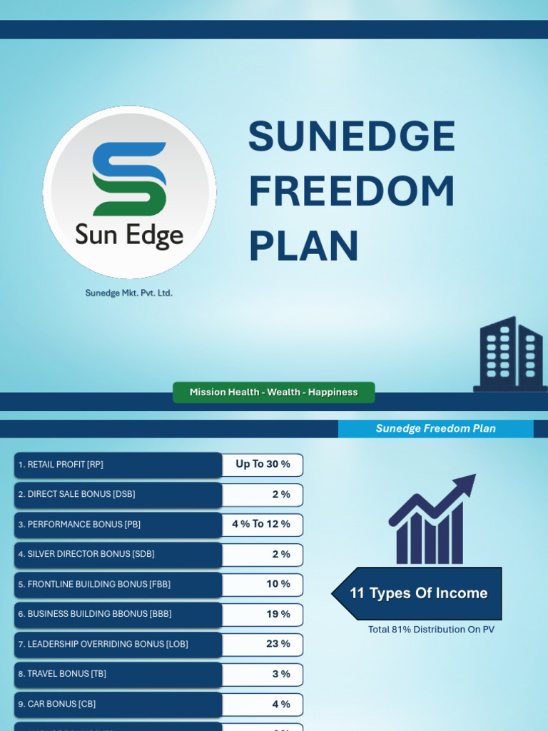 Sunedge Freedom Plan Overview | PDF